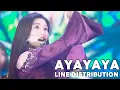 Download Lagu IZ*ONE 아이즈원 - Ayayaya (Hush) (Concert Ver.) || Line Distribution