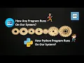 5 How Any Program Runs On Our System How Python Program Runs On Our System