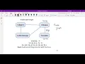 COMP1805 Live Lecture 8 - Graph Theory