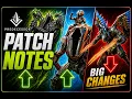 Predecessor NEW Patch Notes - Everything You Need to Know