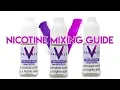 Nicotine Mixing Guide