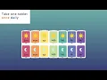Prescription Refills for Your Medications