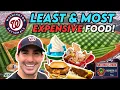 MLB Food Challenge Cheapest vs Most Expensive Food at Nationals Park