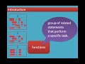 Chapter 7 Python Functions