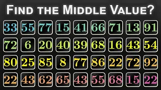Median of Medians The Smartest Algorithm No One Uses