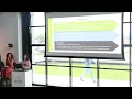 Masonite Intern Final Presentation