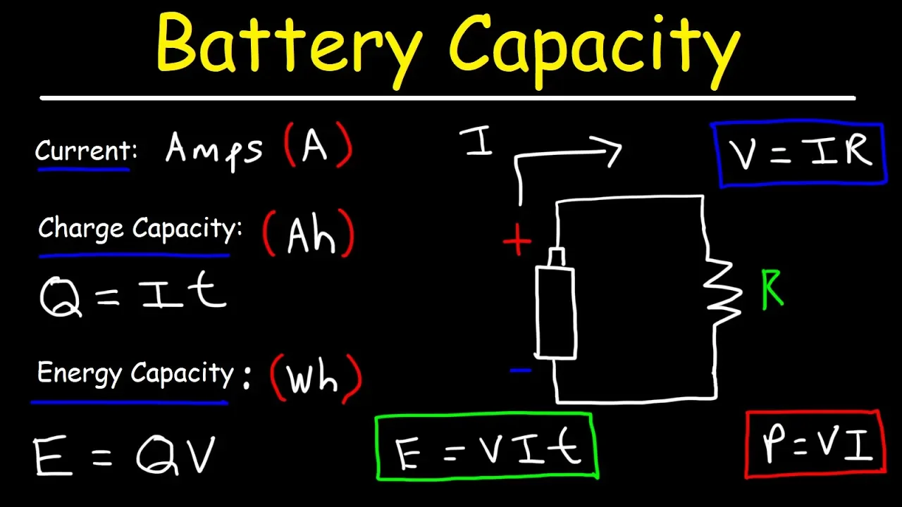 Battery Capacity - Amp-Hours, mAh, and Watt-Hours