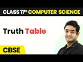 Truth Table - Boolean Logic Class 11 Computer Science