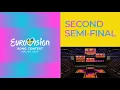 Download Lagu Eurovision 2024 in Minecraft | Second Semi-Final | Malmö 2024 🇸🇪