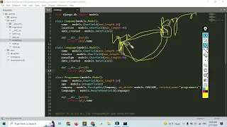 Basic Django ORM Object Relational Mapper