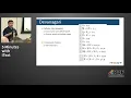 5 minutes with iText