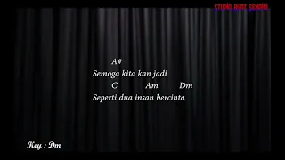 Download Dua Insan Bercinta - Ella (Backing Track) MP3