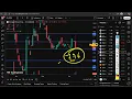 PRTG Stock Portage Biotech stock PRTG STOCK PREDICTION PRTG STOCK analysis PRTG stock news today