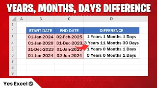 Get Days Months and Years Between Dates in Excel