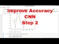 CNN Basic Python Code Increase CNN Multiclass Image Classification Python Accuracy Step 2