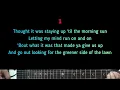 Vincent Mason - Hell Is A Dance Floor | Karaoke Guitar Instrumental