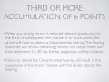 PennDot Point System