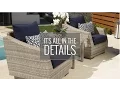 RST Brands Features and Benefits