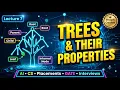 AGT 1 7 Trees in Graph Theory Explained Rooted Trees Properties