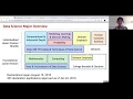 The Data Science Major at UC Berkeley