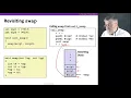 The Interface 04 Linux Stack Frames 14 11