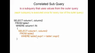 11 Learn SQL Sub Queries