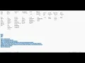 Java Data type