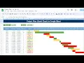 Project Plan Gantt Chart in Google Sheet Step by Step tutorial