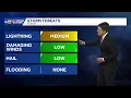 Unsettled Sunday in North Carolina includes a risk of strong storms