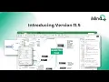 iMindQ - Mind Mapping Software
