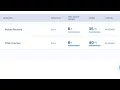 Javascript Todos Application 3 Coding Practice - 9 codingpython9999