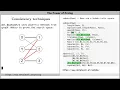 Sudoku in Prolog