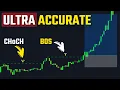 The SMB Indicator Wait For CHoCH Enter at BOS