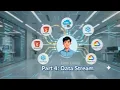 Part 4 Salesforce Data Cloud