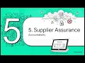 Module 6 Validation and Supplier Assurance