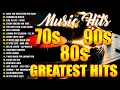Lagu Most Popular Songs Of The 1980s Collection 🔥 Greatest Hits Oldies But Goodies Of the 80s and 90s
