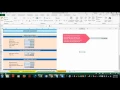 How to Use Auto Loan Calculator