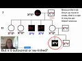 Pedigree Practice of Inheritance AP Bio Unit 5