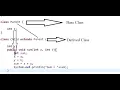 Java Tutorial for Beginners 19 - Inheritance Concept with an Example Vyuha4S