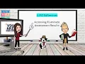 Accessing Illuminate Assessment Results