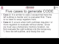 DAG based Code Generation and Dynamic Programming CS