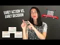 College Application Deadlines 101 Early Decision Early Action Rolling and more