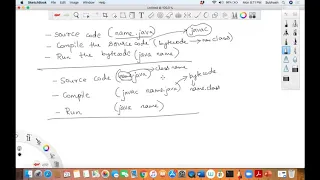 The Beginning - Continuation Object-Oriented Thinking In Java Day 4