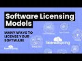 Software Licensing Models - List of license models supported on LicenseSpring
