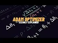 Adam AdaGrad AdaDelta - EXPLAINED