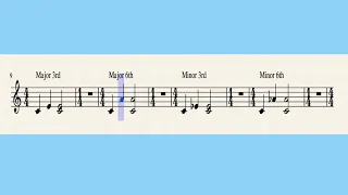 Consonance And Dissonance 