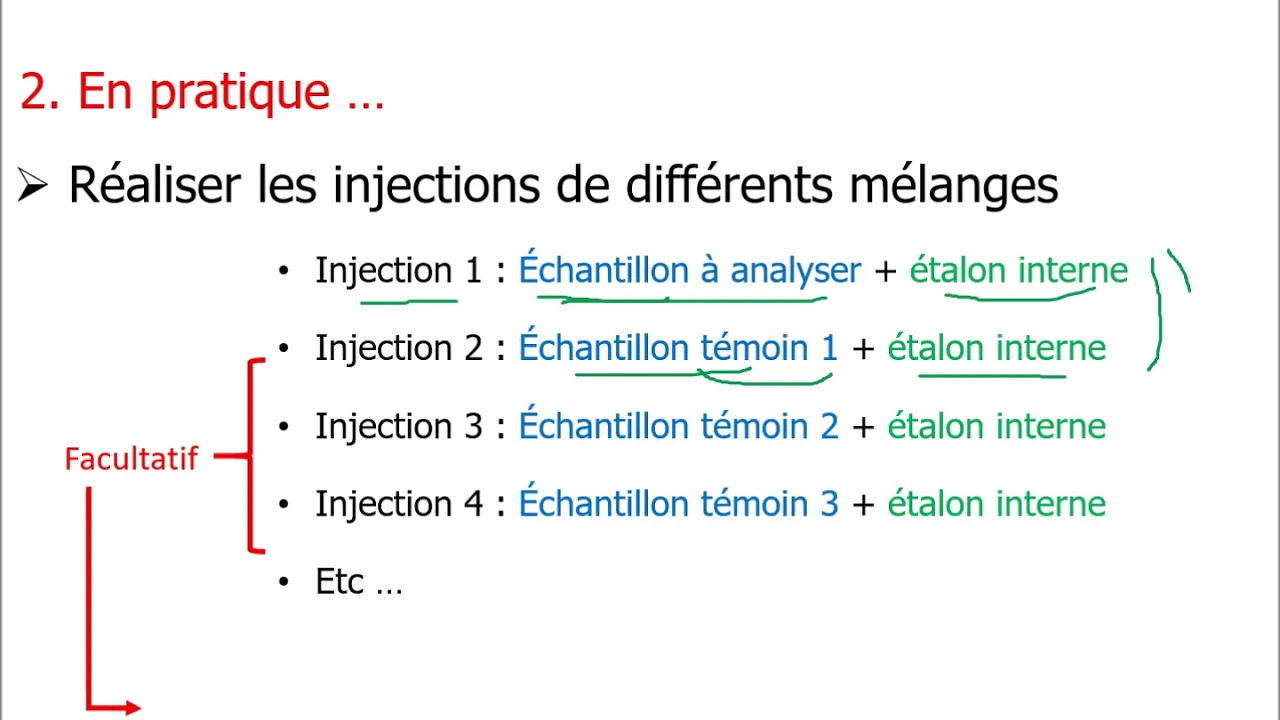 Analyses chromatographiques quantitatives (ACQ) - Étalonnage interne