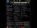 Java Interview Question How to Create an Immutable Class in Java Defensive Copy Explained