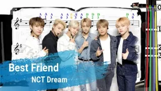 Download Best Friend | NCT Dream | Violin SHEET MUSIC [With Fingerings] [Level 3] MP3