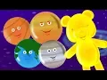 Planet lagu | Lagu sistem tata surya | pendidikan lagu | Planets Song For Kids | Learn Planets Names